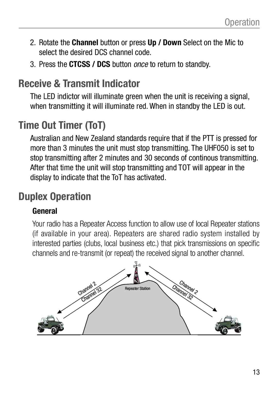 Oricom UHF050 manual Receive & Transmit Indicator, Time Out Timer ToT, Duplex Operation 