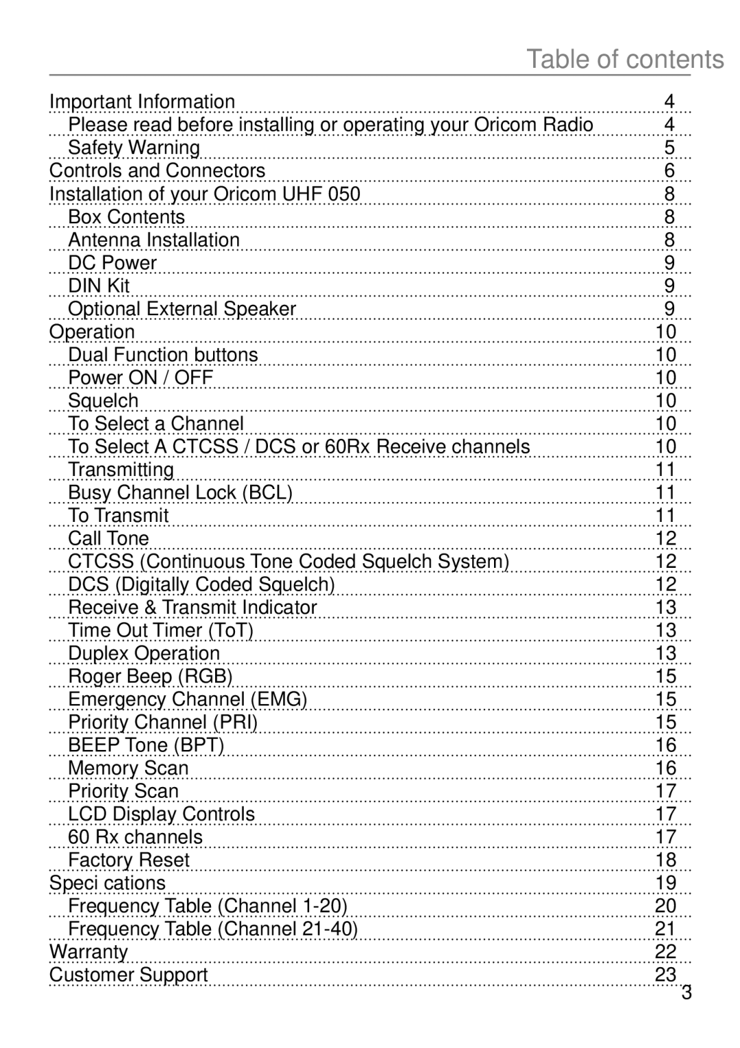 Oricom UHF050 manual Table of contents 