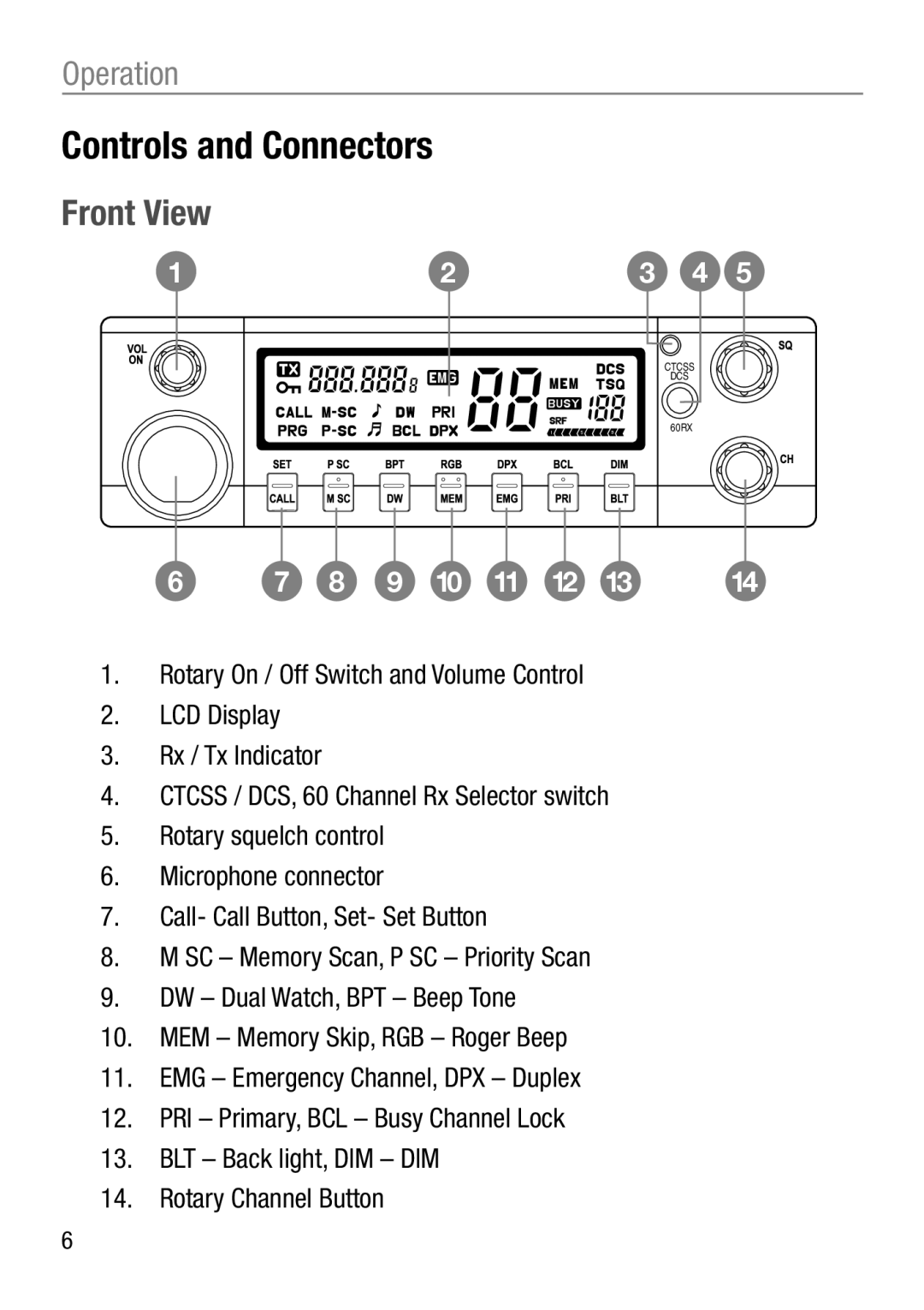 Oricom UHF050 manual Controls and Connectors, Front View 