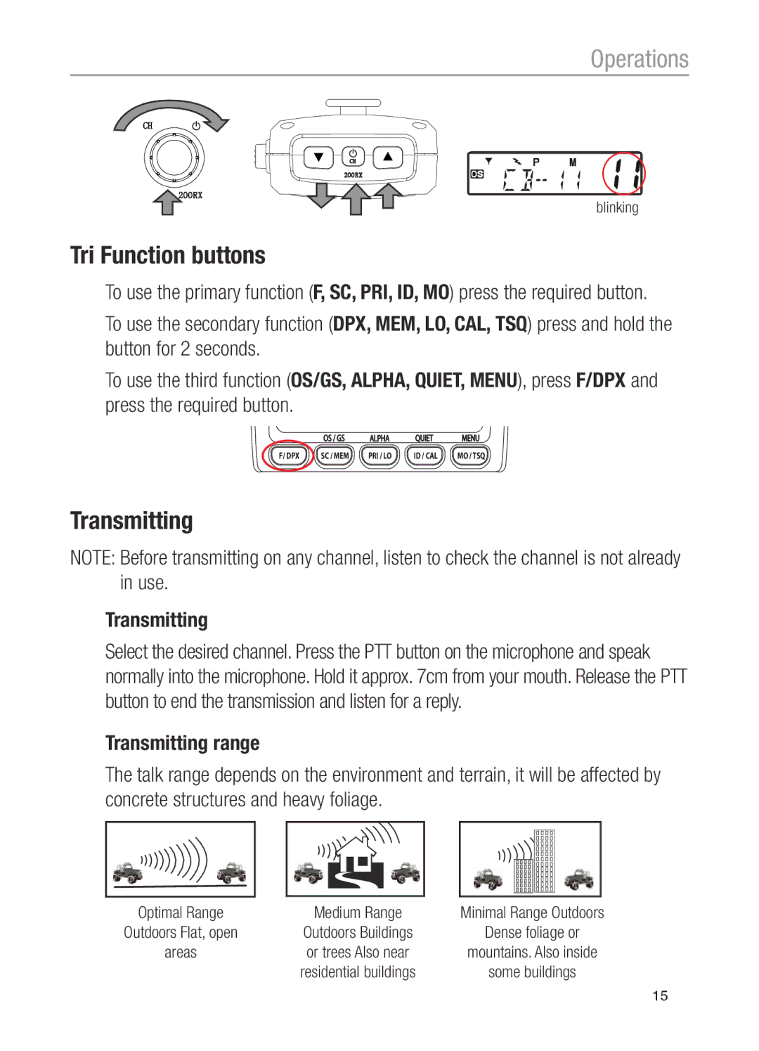 Oricom UHF100, UHF200 operating instructions Tri Function buttons, Transmitting 