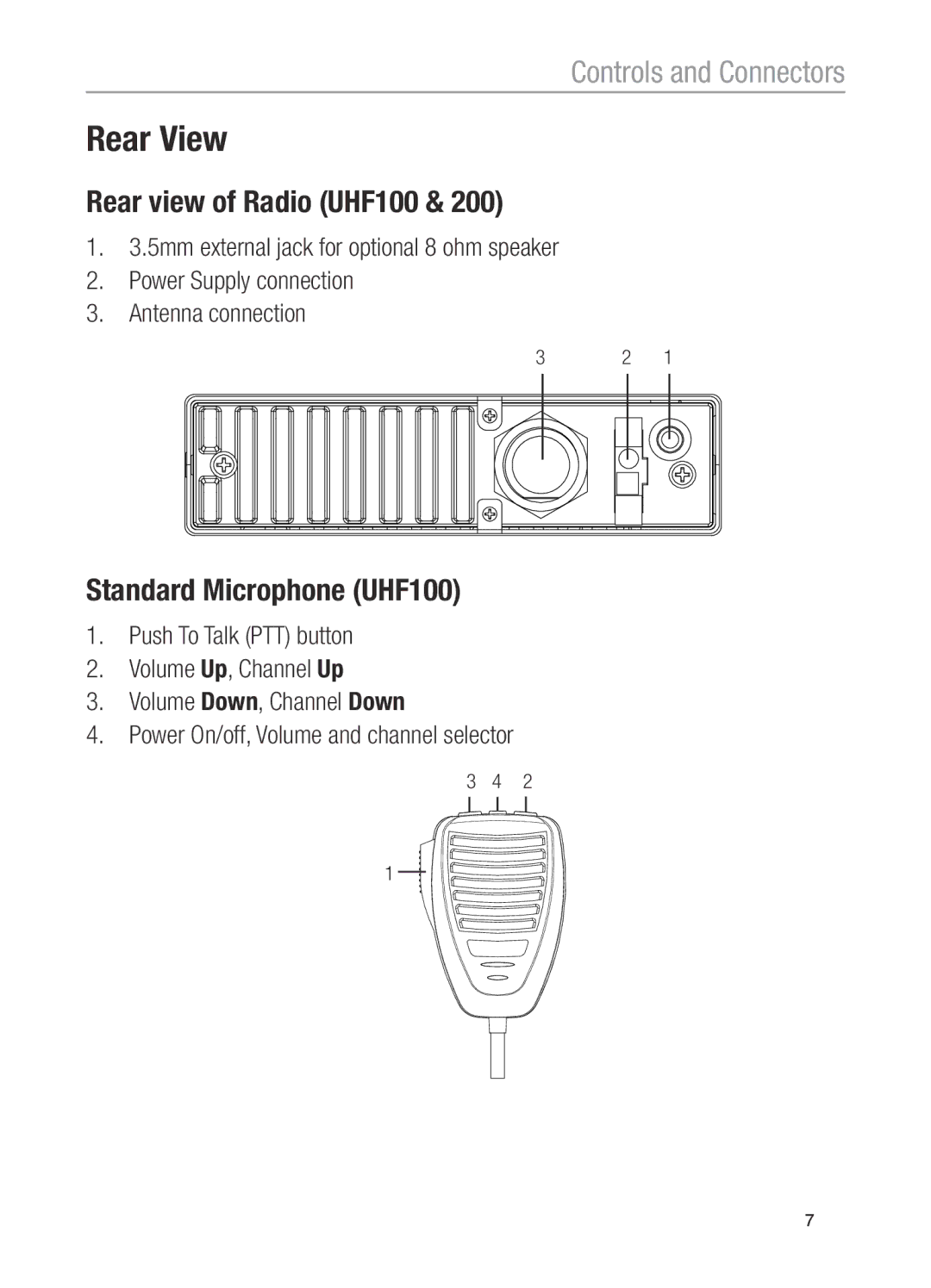 Oricom UHF200 operating instructions Rear View, Rear view of Radio UHF100, Standard Microphone UHF100 