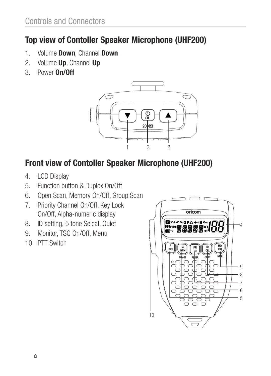 Oricom UHF100 Top view of Contoller Speaker Microphone UHF200, Front view of Contoller Speaker Microphone UHF200 