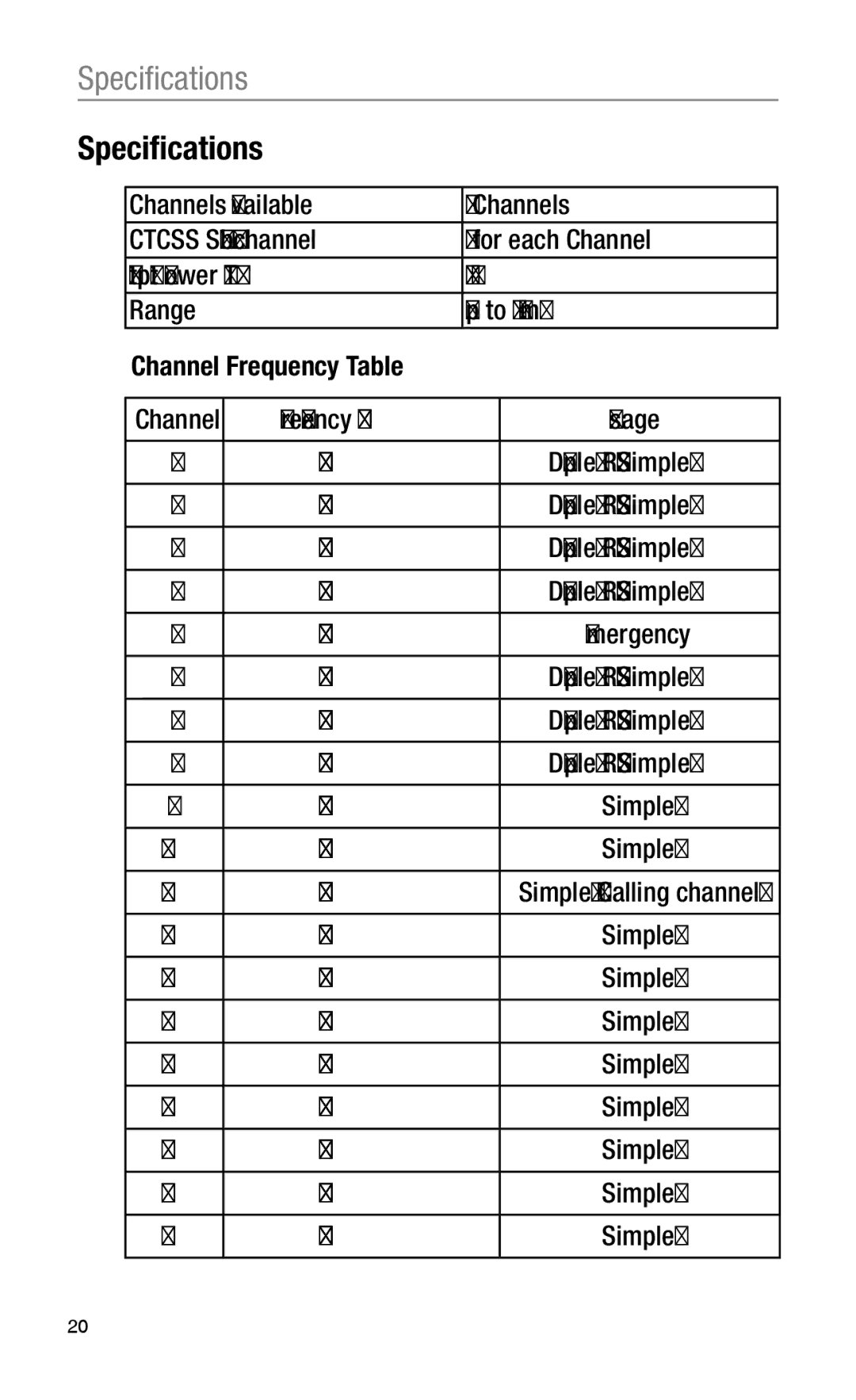 Oricom UHF2100 manual Specifications 