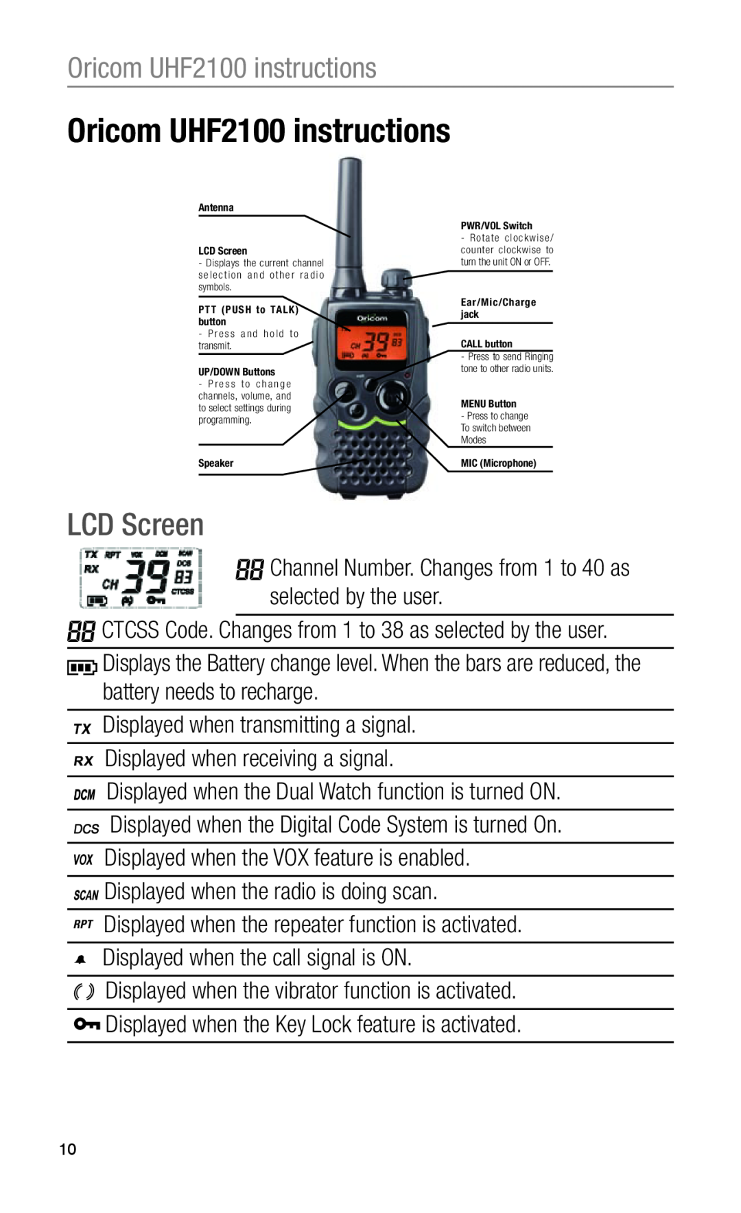 Oricom manual Oricom UHF2100 instructions, LCD Screen 