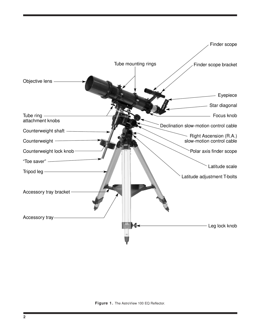 Orion 100 EQ instruction manual Finder scope 