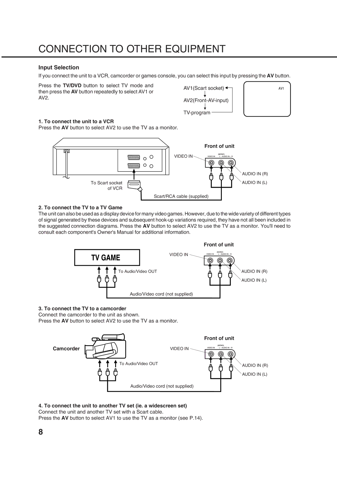 Orion 10DT Input Selection, To connect the unit to a VCR, Front of unit, To connect the TV to a TV Game, Camcorder 