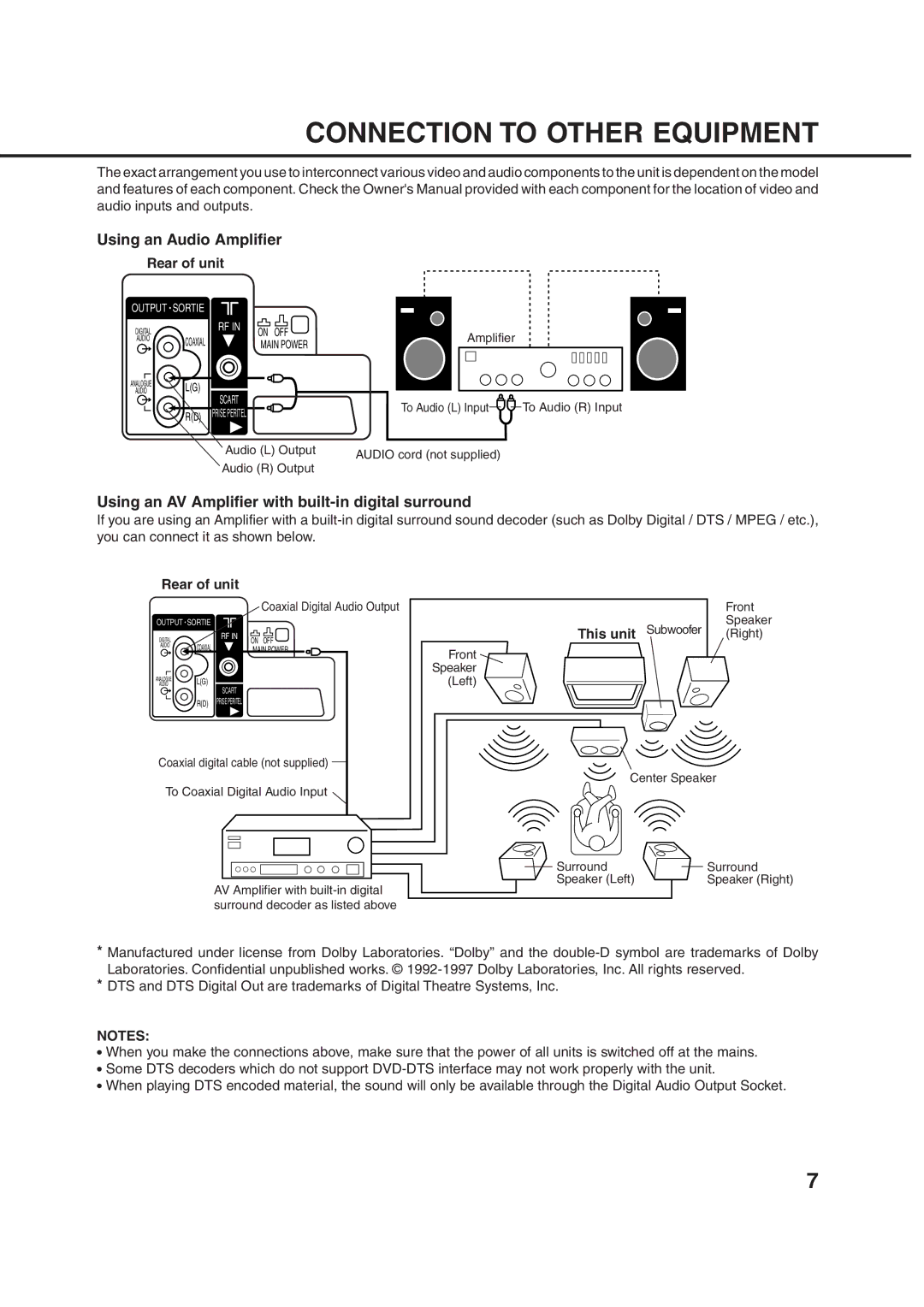 Orion 10DT Connection to Other Equipment, Using an Audio Amplifier, Using an AV Amplifier with built-in digital surround 