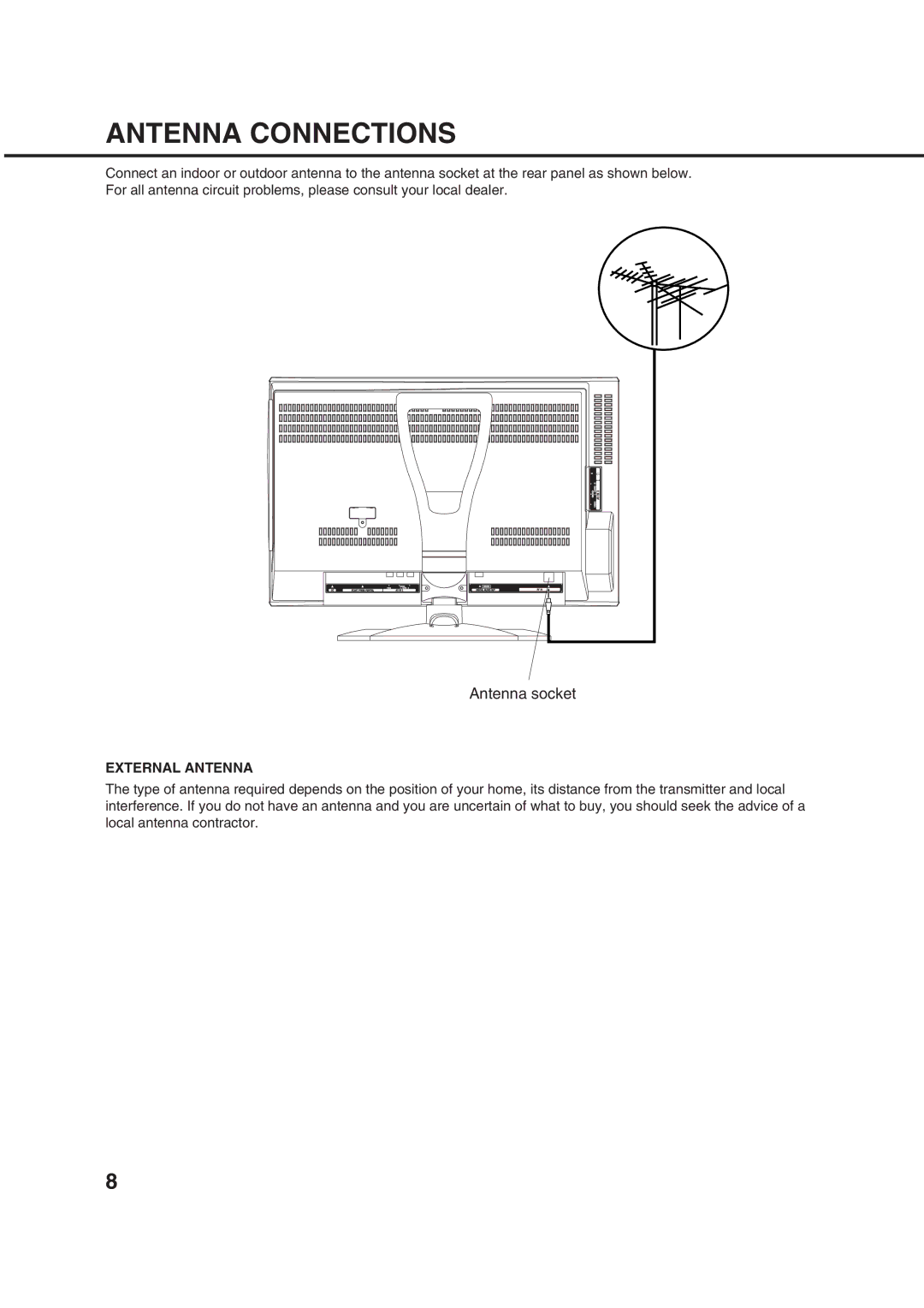 Orion 14LD manual Antenna Connections, External Antenna 