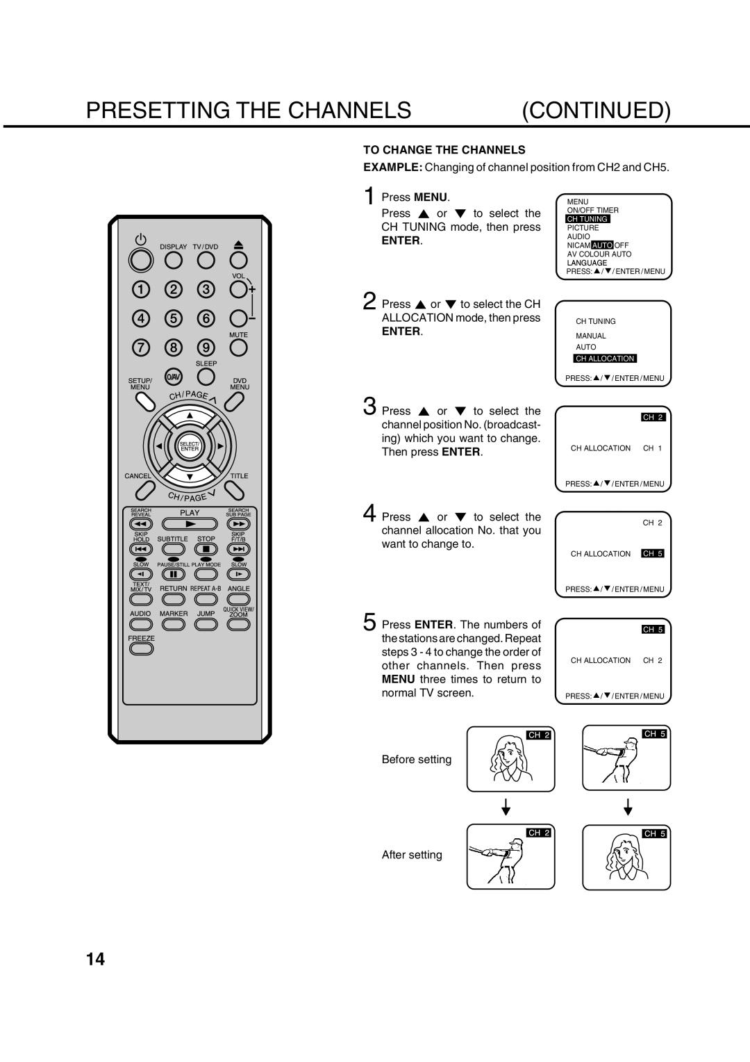 Orion 14LD manual To Change the Channels 
