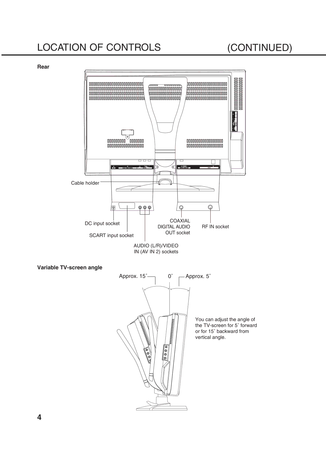 Orion 14LD manual Rear, Variable TV-screen angle 