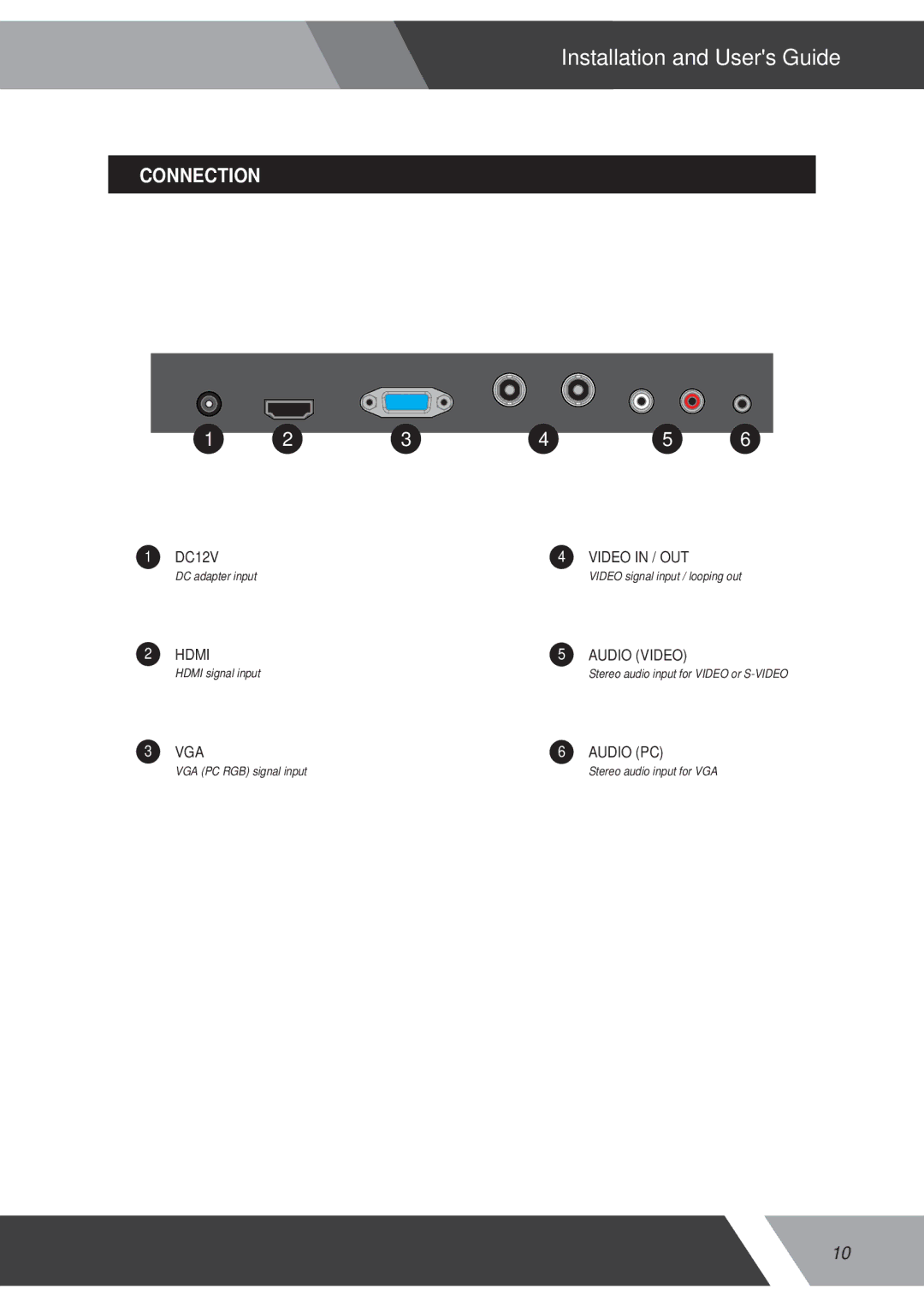 Orion 15RCR manual Connection 