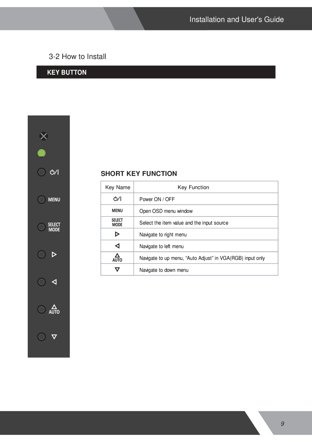 Orion 15RCR manual How to Install, KEY Button 