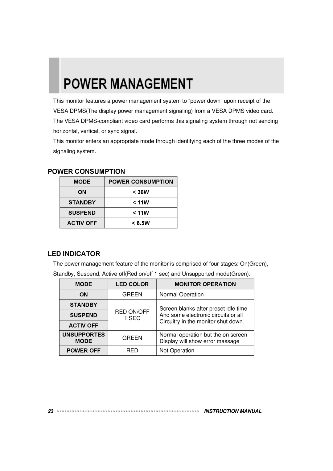 Orion 15RTC instruction manual Power Consumption, LED Indicator 