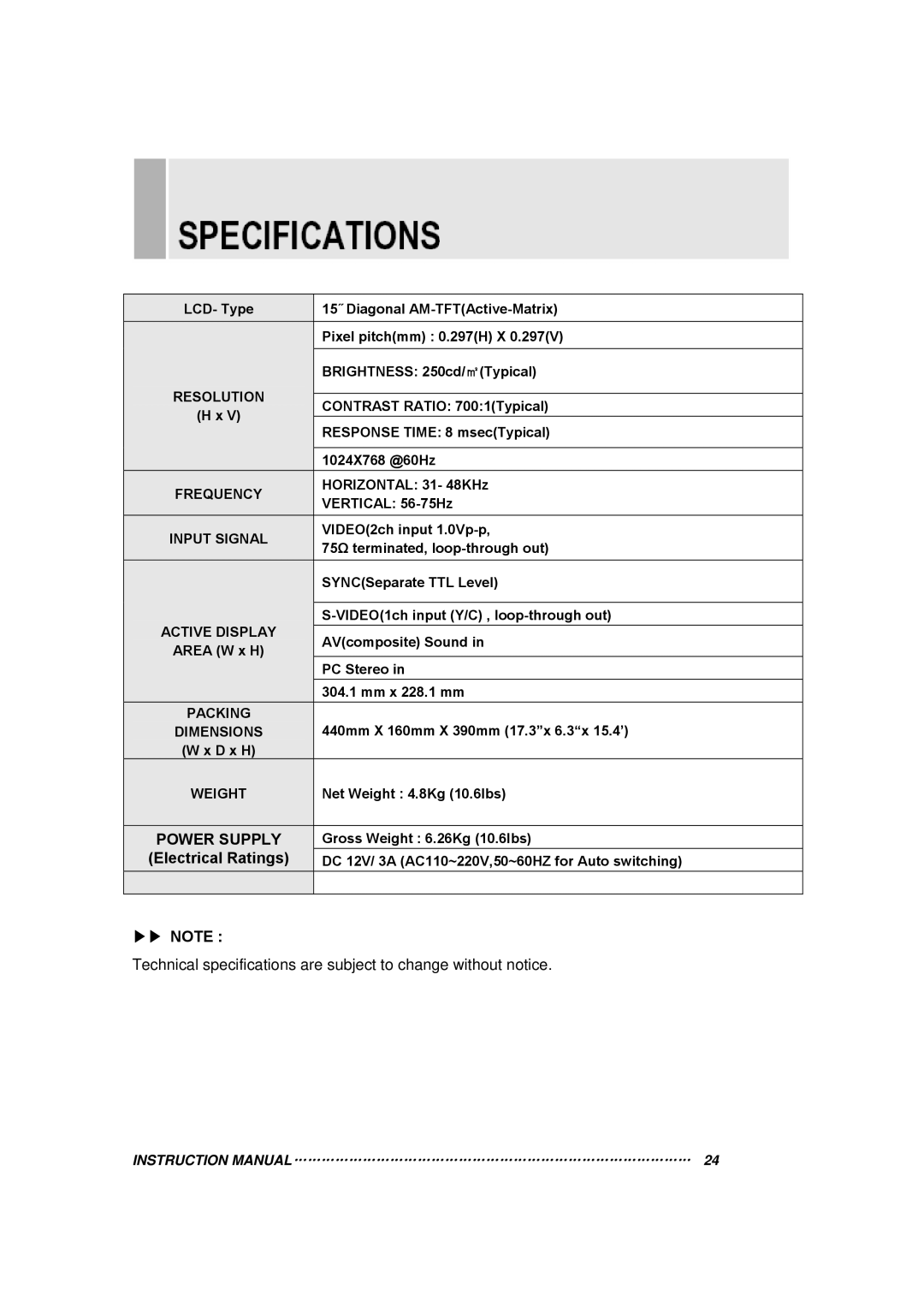 Orion 15RTC instruction manual Power Supply, Resolution 