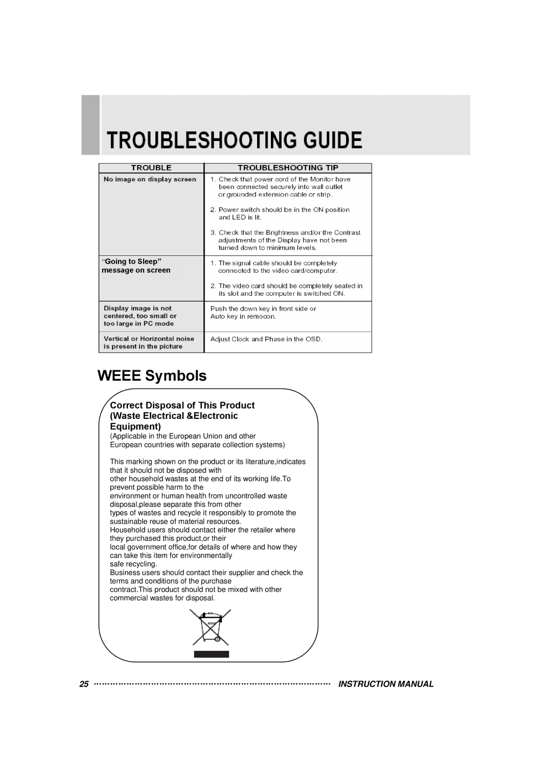 Orion 15RTC instruction manual Weee Symbols 