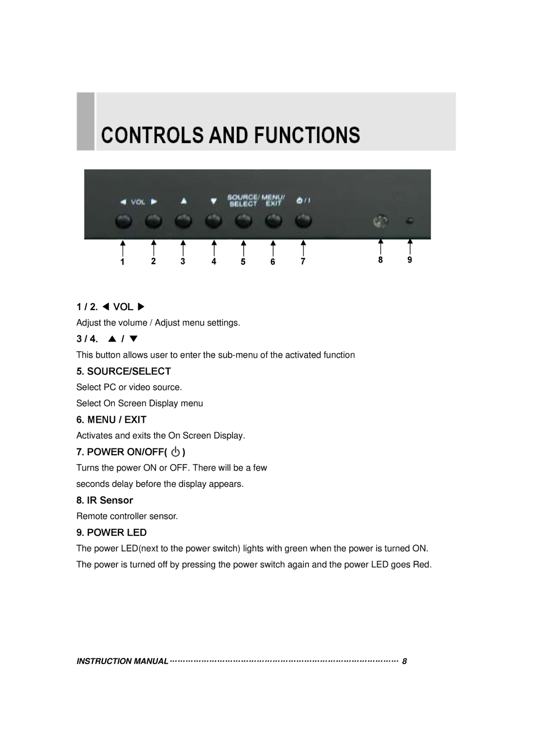 Orion 15RTC instruction manual Source/Select 