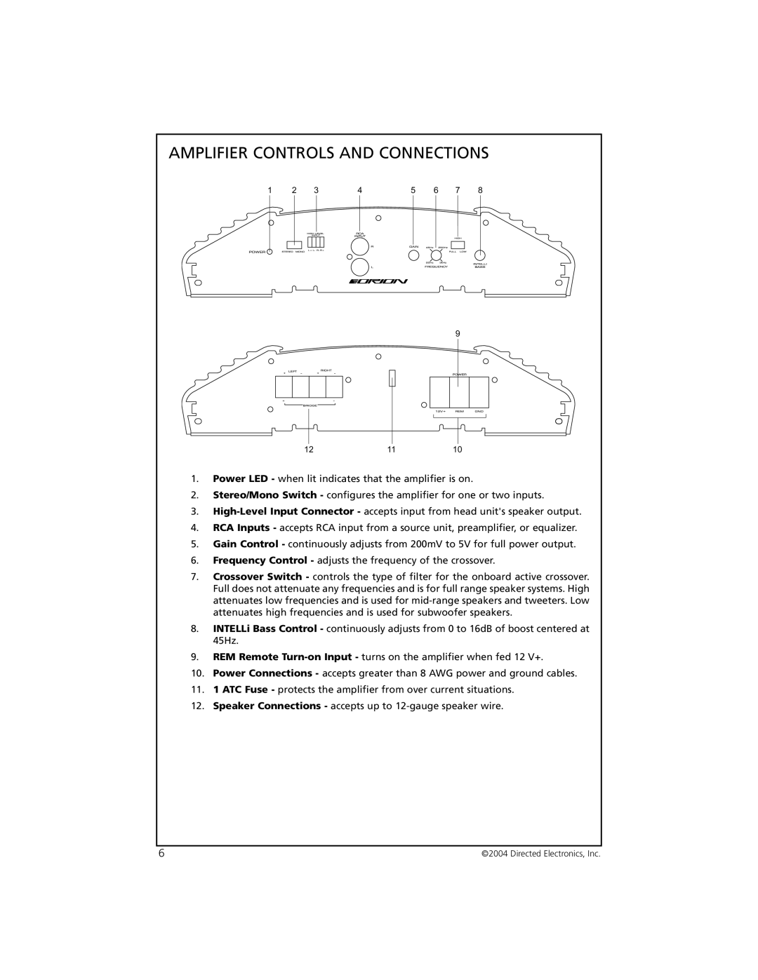 Orion 2002 manual Amplifier Controls and Connections 