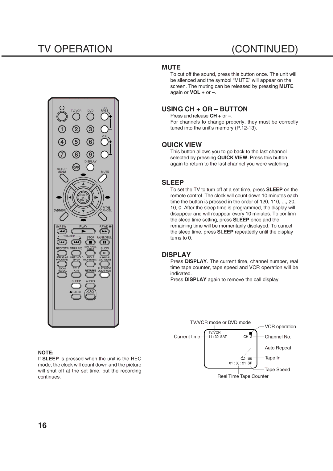 Orion 21FVD manual TV Operation 