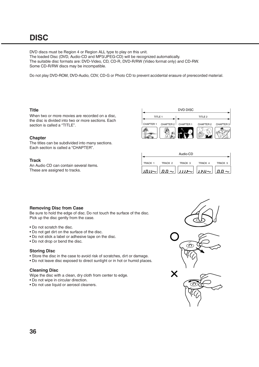 Orion 21FVD manual Disc 