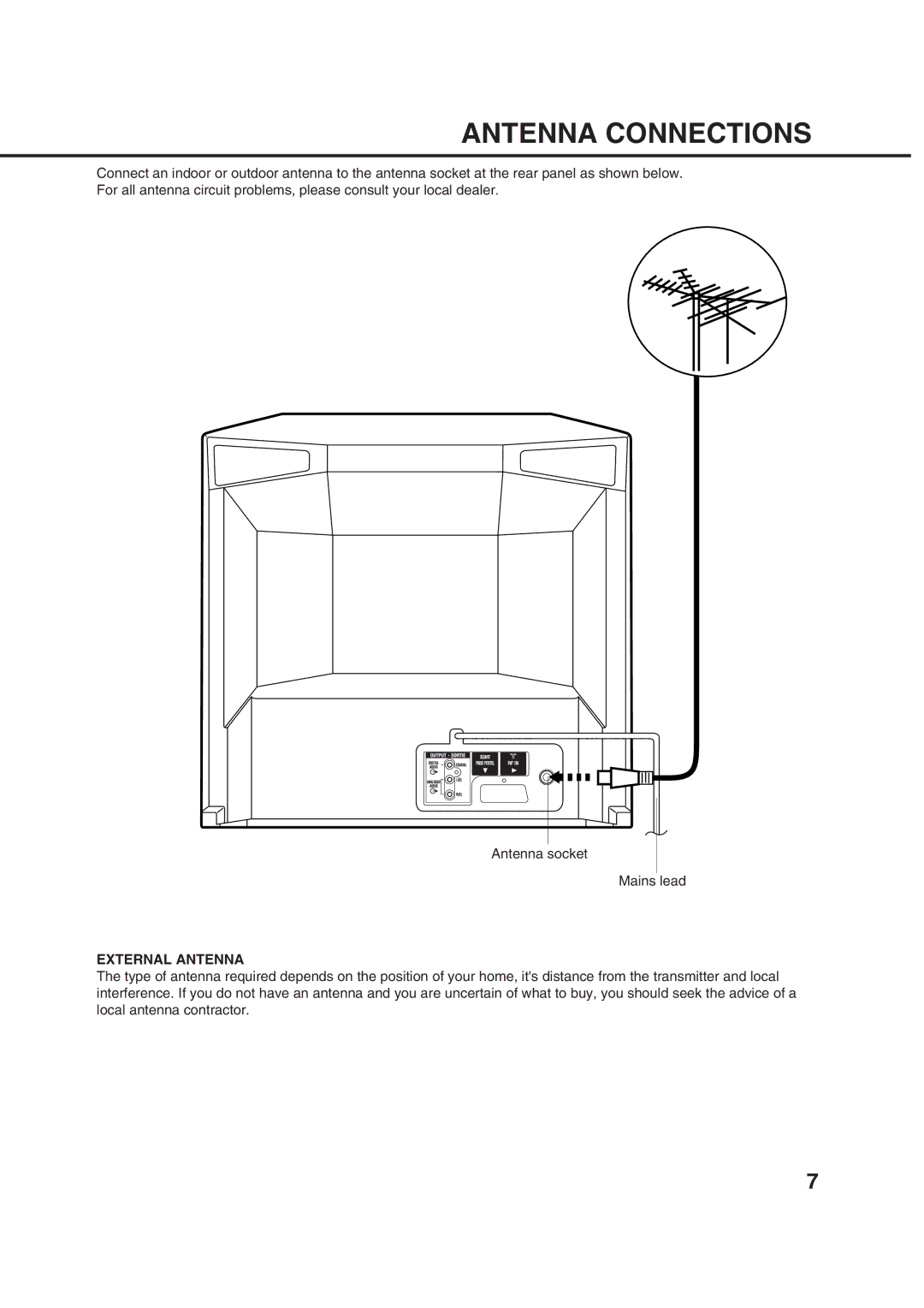 Orion 21FVD manual Antenna Connections, External Antenna 