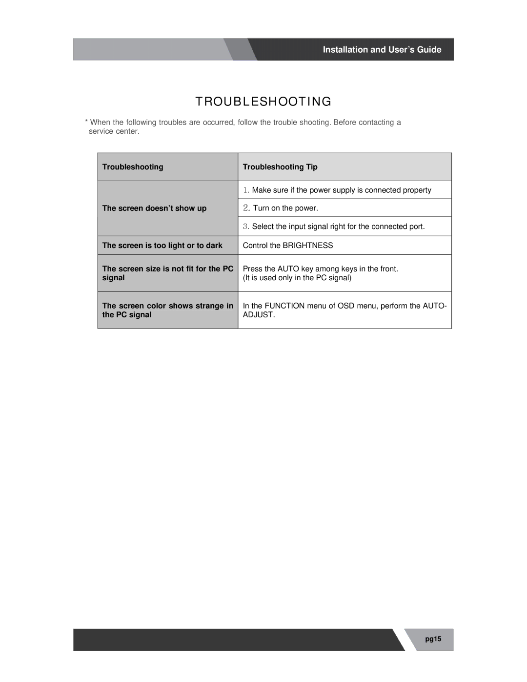 Orion 23REDB manual Troubleshooting 