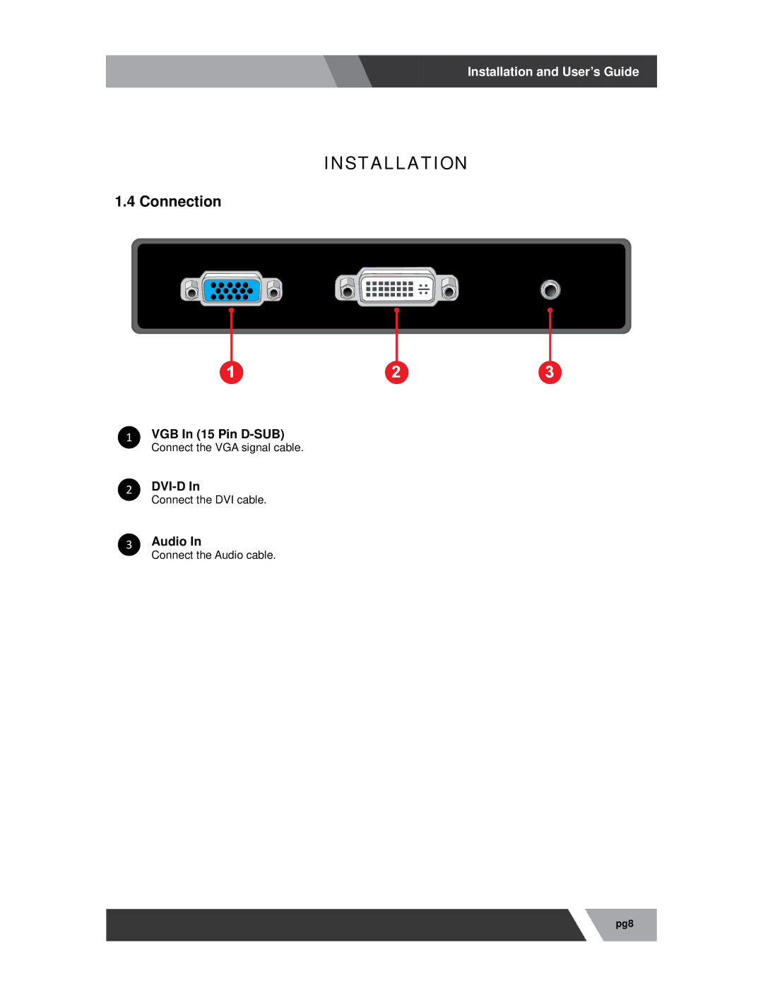 Orion 23REDB manual Connection 