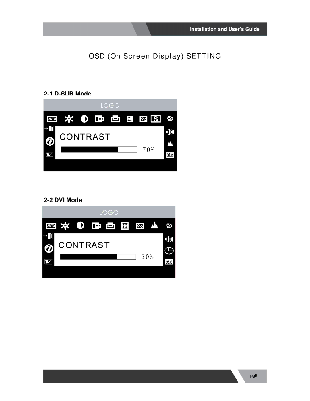 Orion 23REDB manual OSD On Screen Display Setting, SUB Mode DVI Mode 