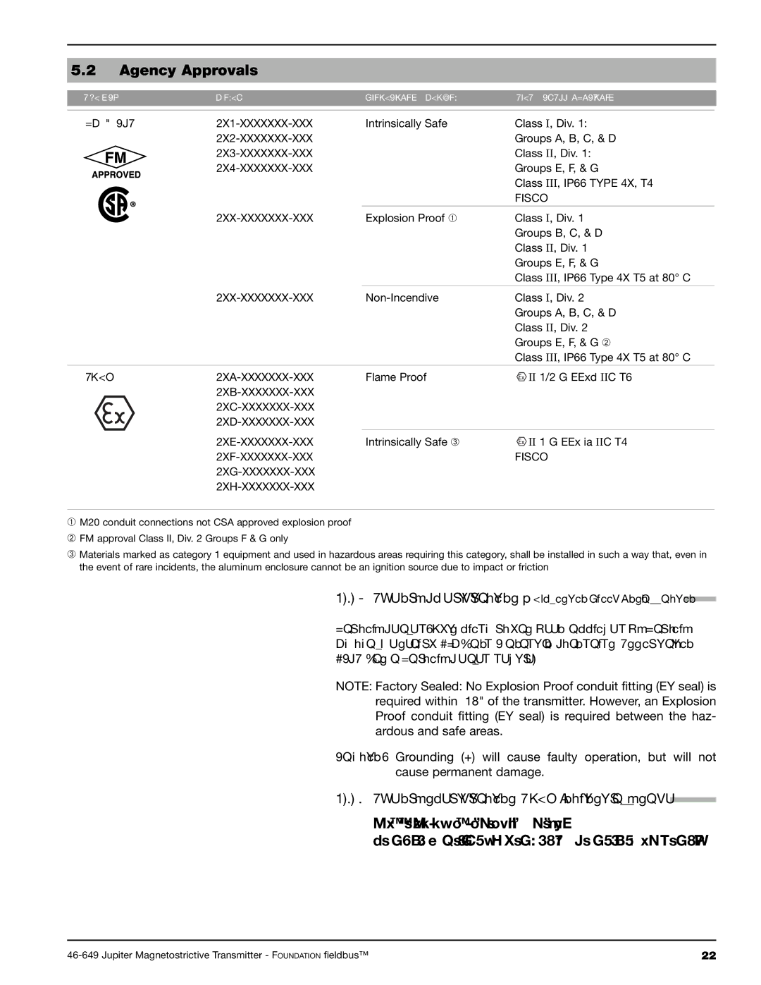 Orion 2xx manual Agency Approvals, Agency specifications Atex Intrinsically safe 