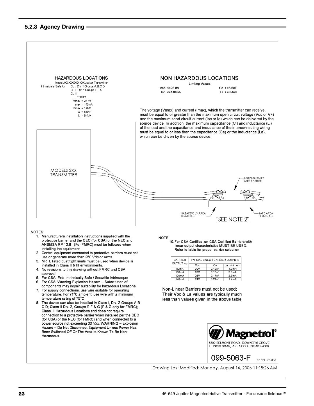 Orion 2xx manual Agency Drawing 