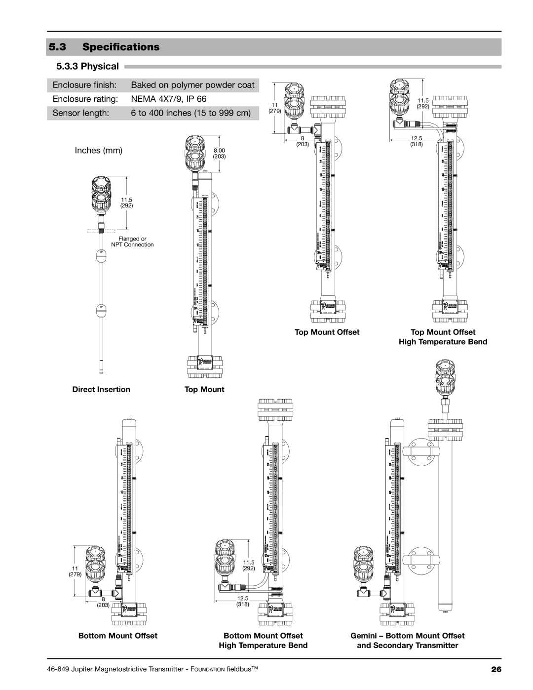 Orion 2xx manual Physical, Inches mm 