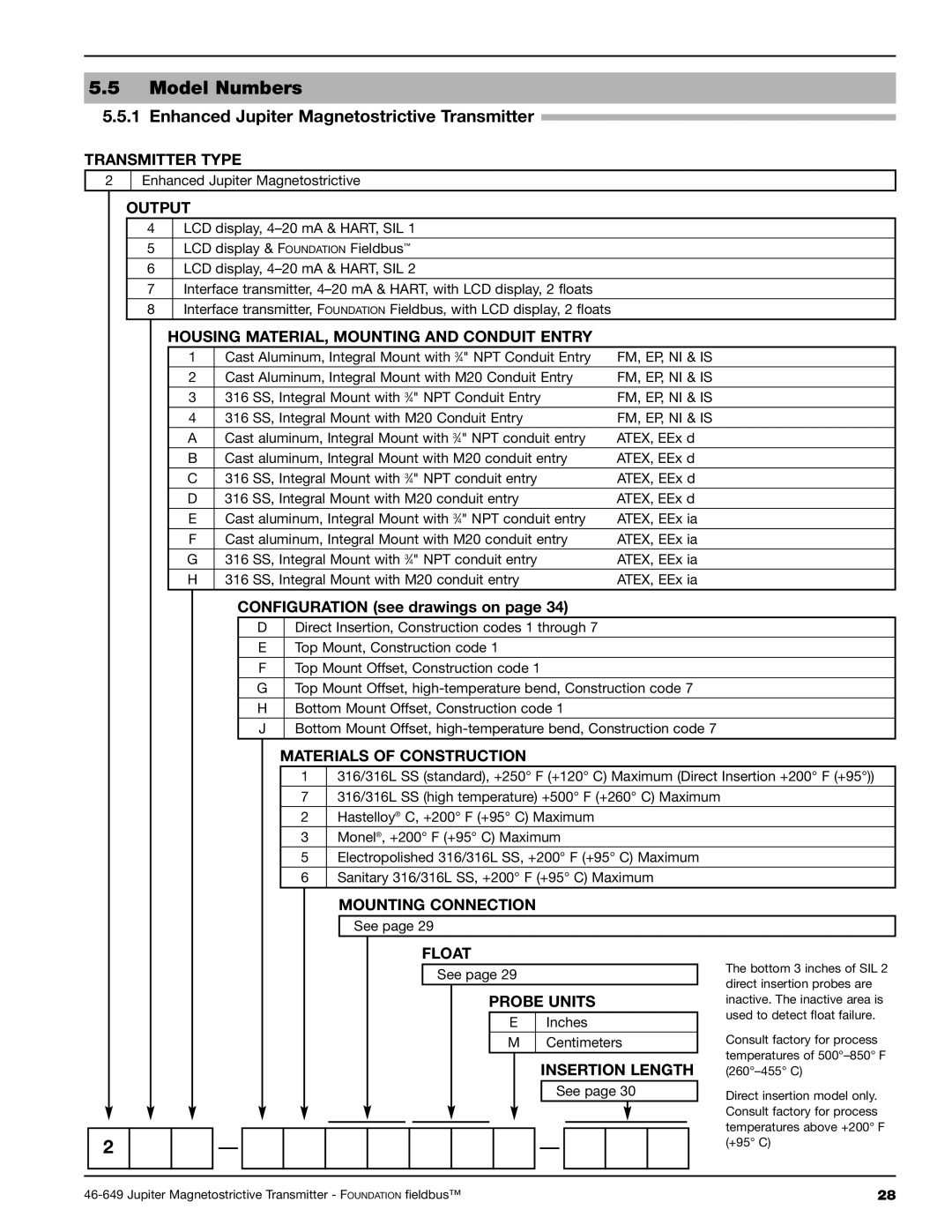 Orion 2xx manual Model Numbers, Enhanced Jupiter Magnetostrictive Transmitter 