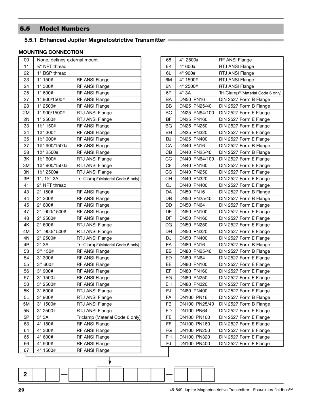 Orion 2xx manual None, defines external mount 