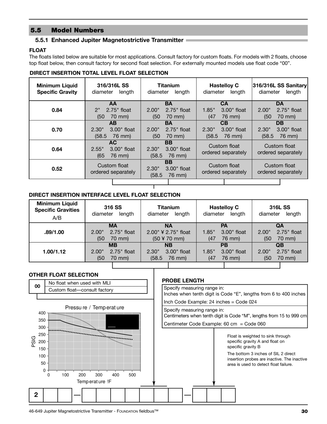 Orion 2xx manual Direct Insertion Total Level Float Selection 