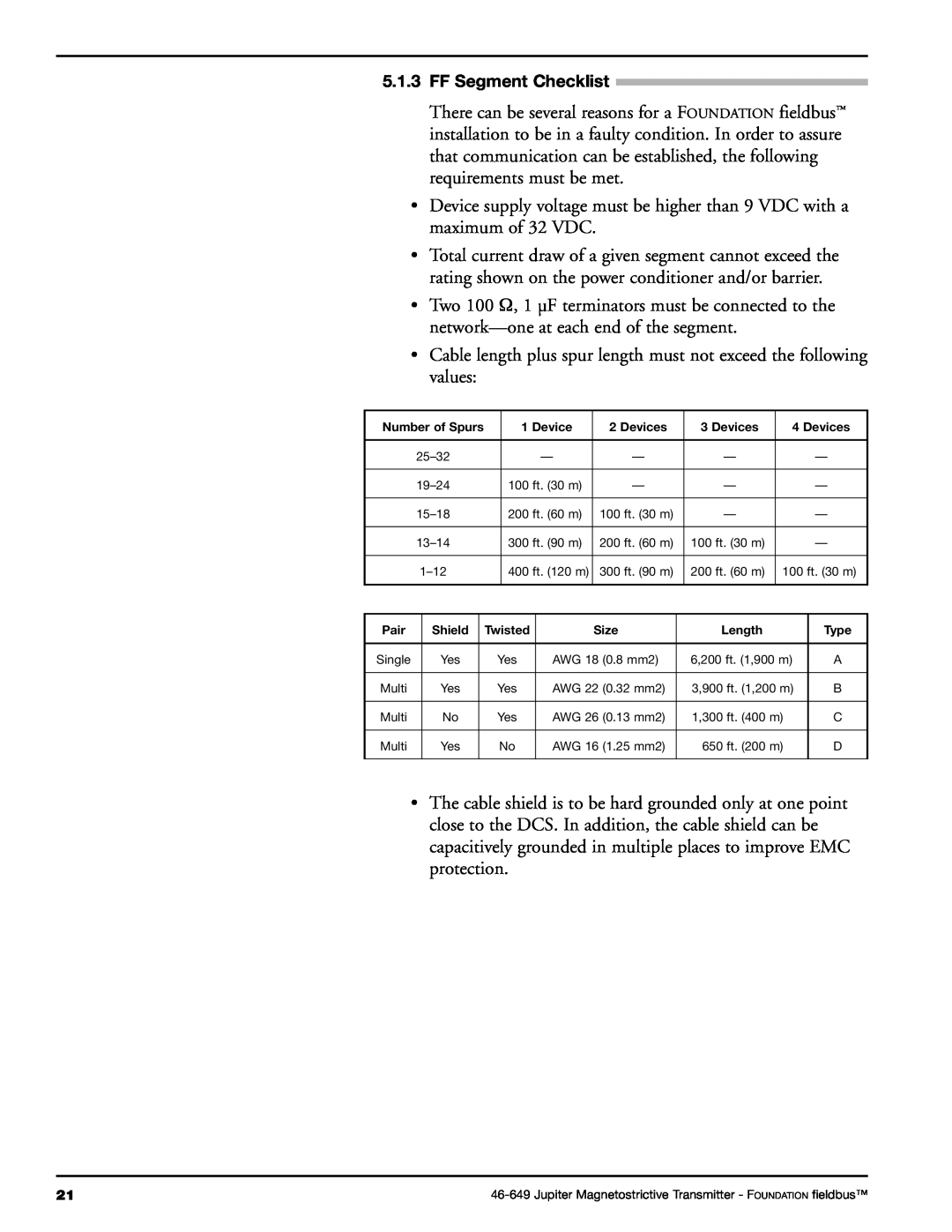 Orion 2xx manual FF Segment Checklist 