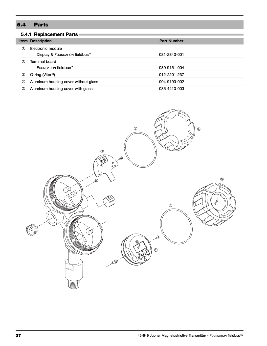 Orion 2xx manual 5.4Parts, 5.4.1Replacement Parts, ➁ ➄ ➂ ➀ 