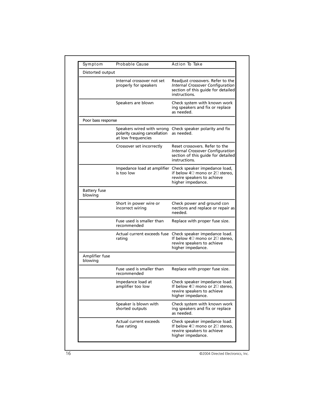 Orion 3002 manual Internal Crossover Configuration 