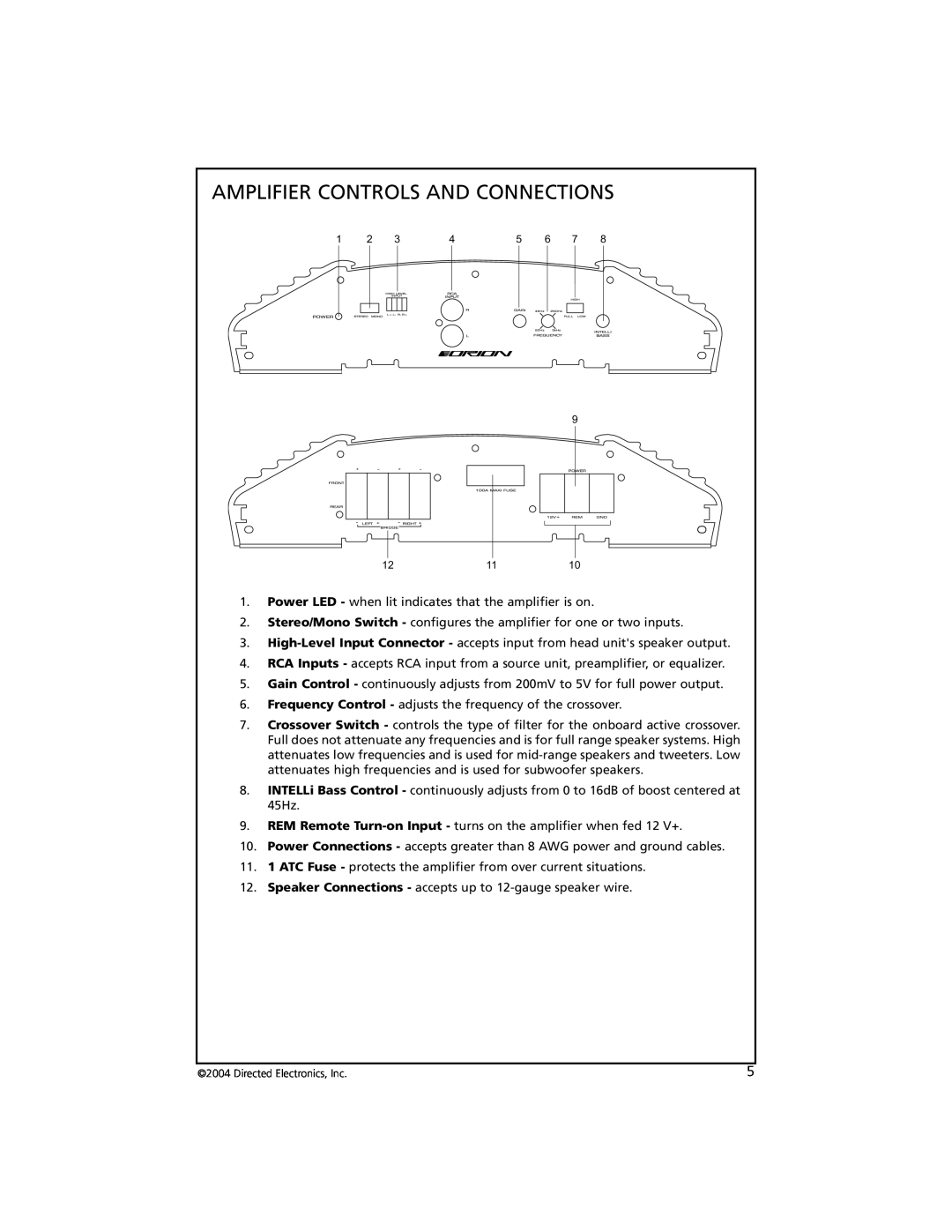 Orion 3002 manual Amplifier Controls And Connections 