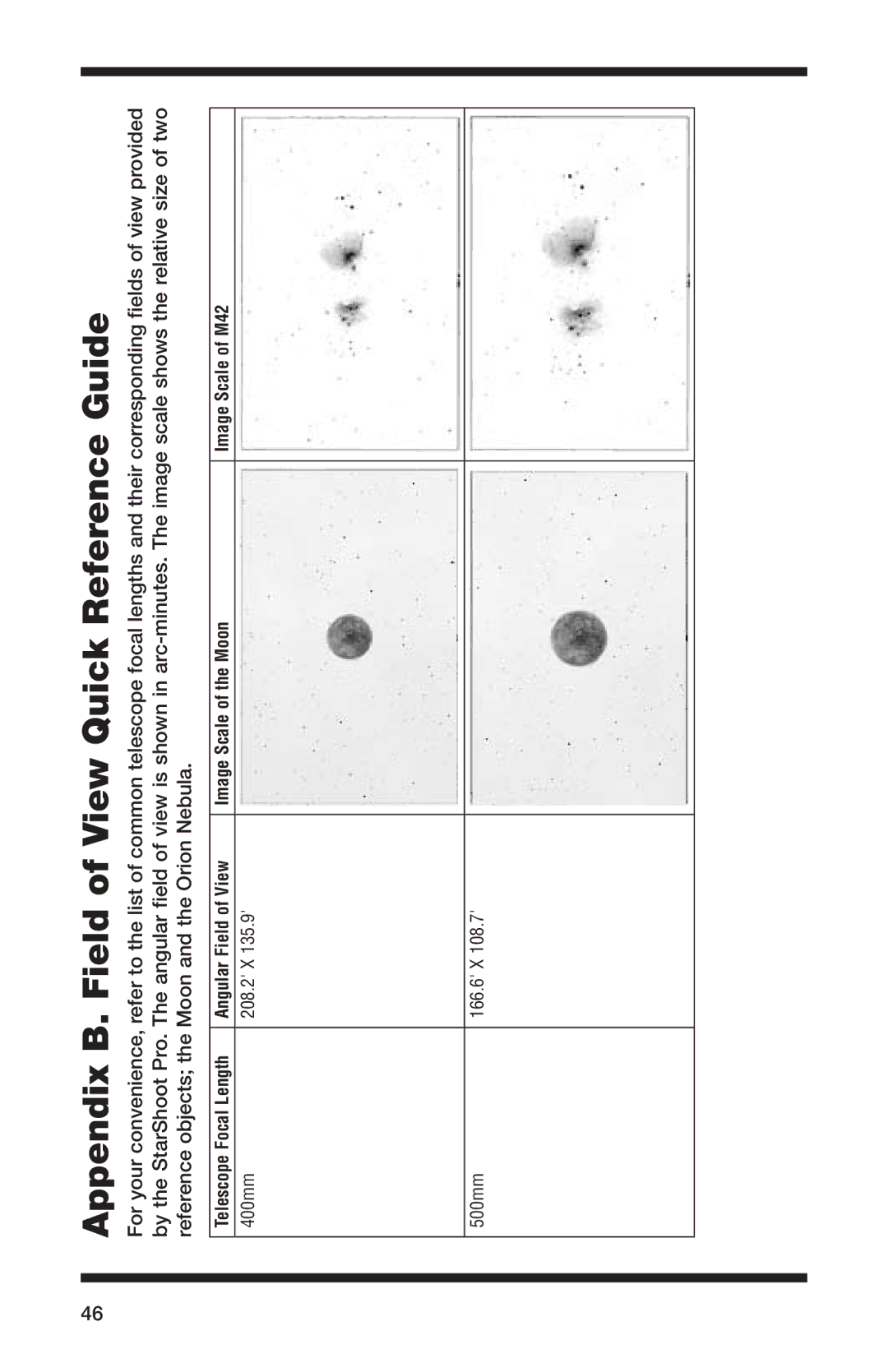 Orion 52084 instruction manual Appendix B. Field of View Quick Reference Guide 