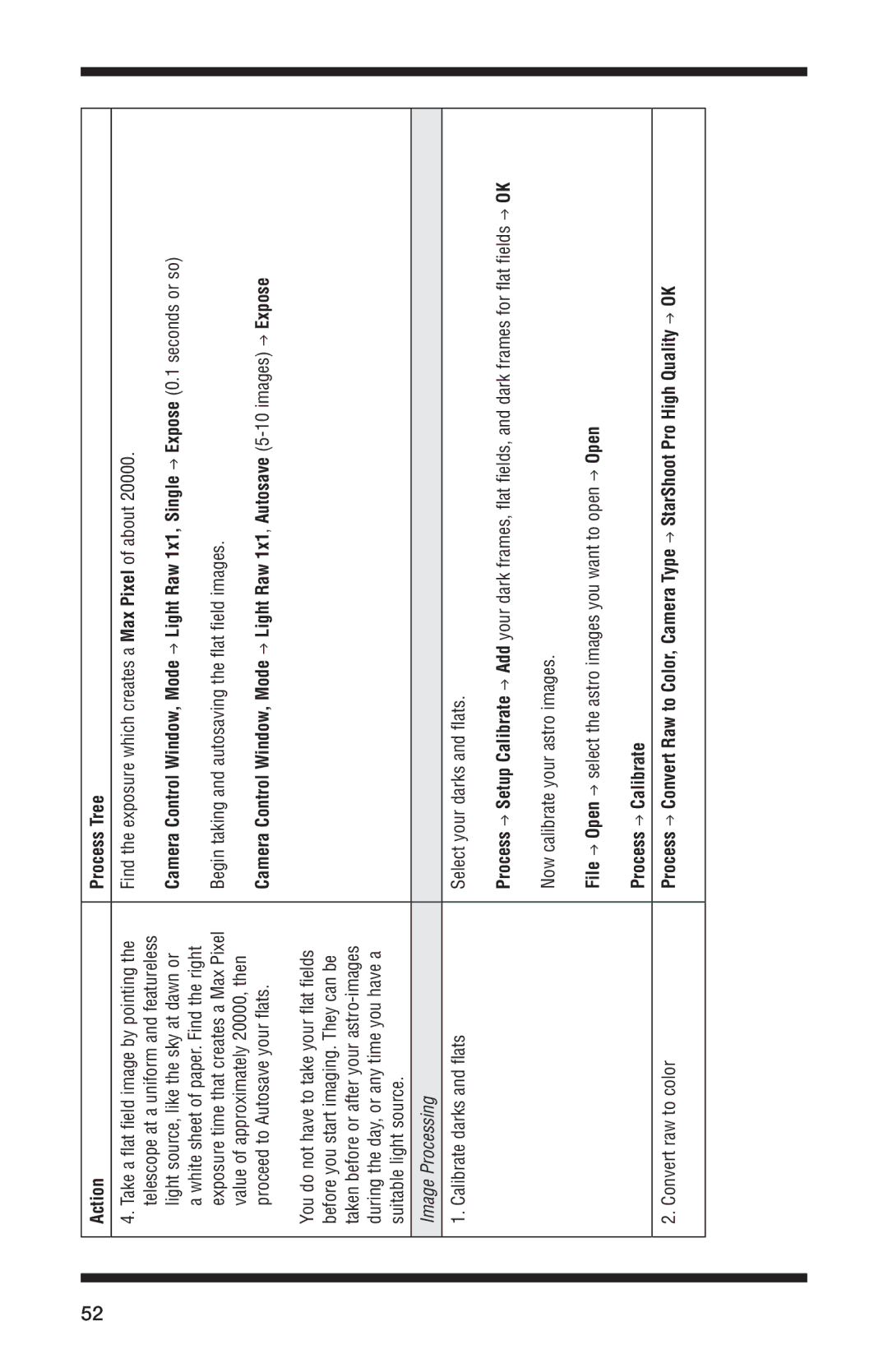 Orion 52084 instruction manual Process Calibrate 