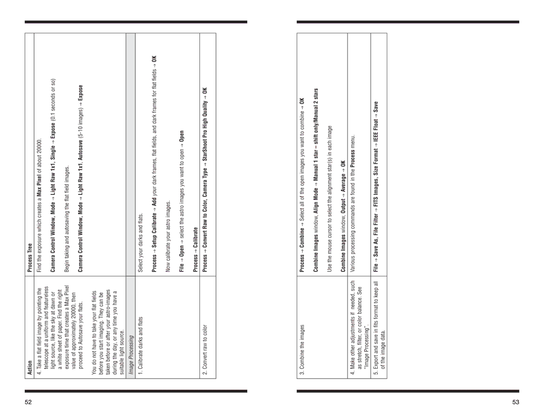 Orion 52085 instruction manual Process Calibrate 