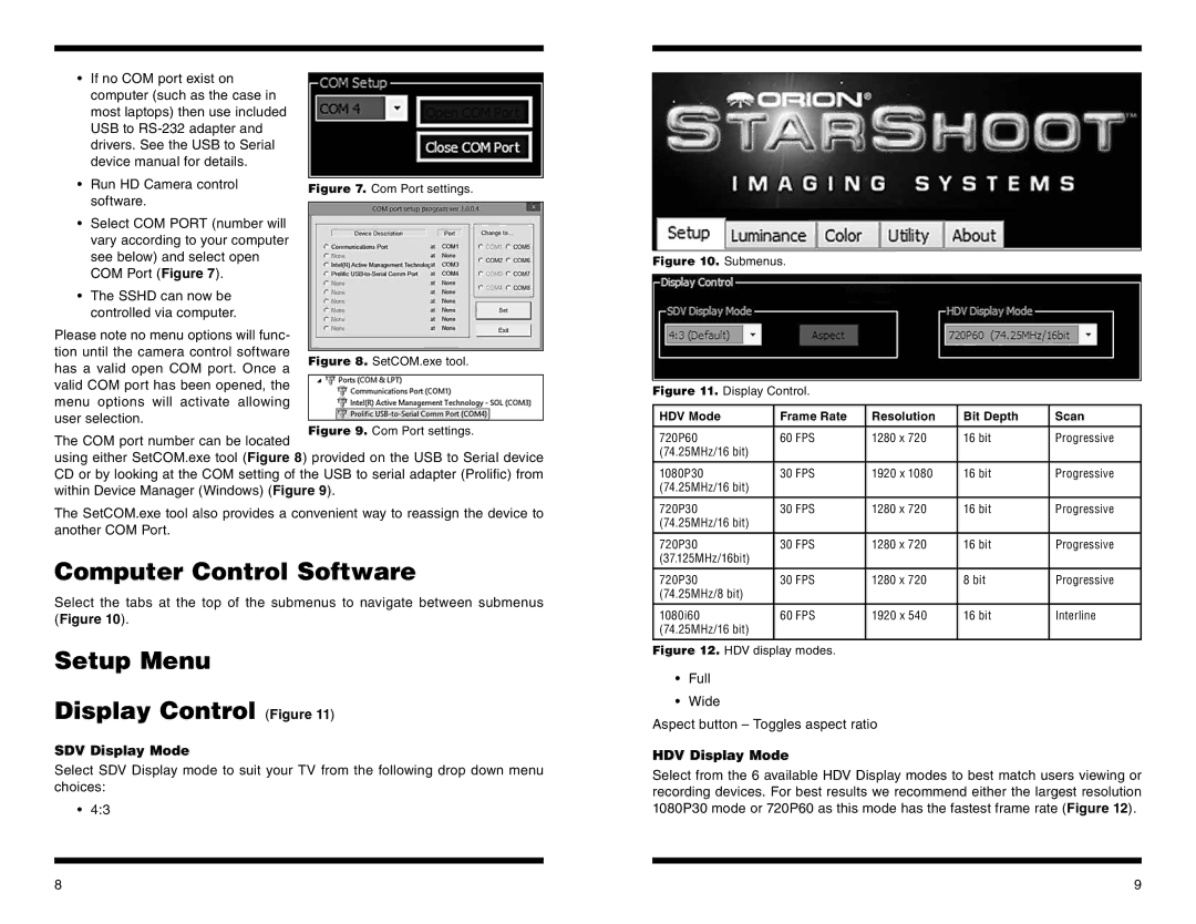 Orion #52099 Computer Control Software, Setup Menu Display Control Figure, SDV Display Mode, HDV Display Mode 