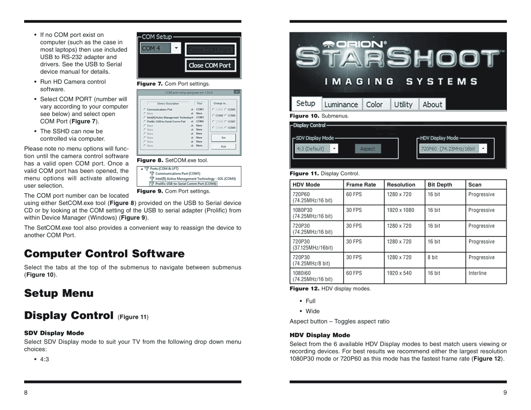 Orion #52099 Computer Control Software, Setup Menu Display Control Figure, SDV Display Mode, HDV Display Mode 