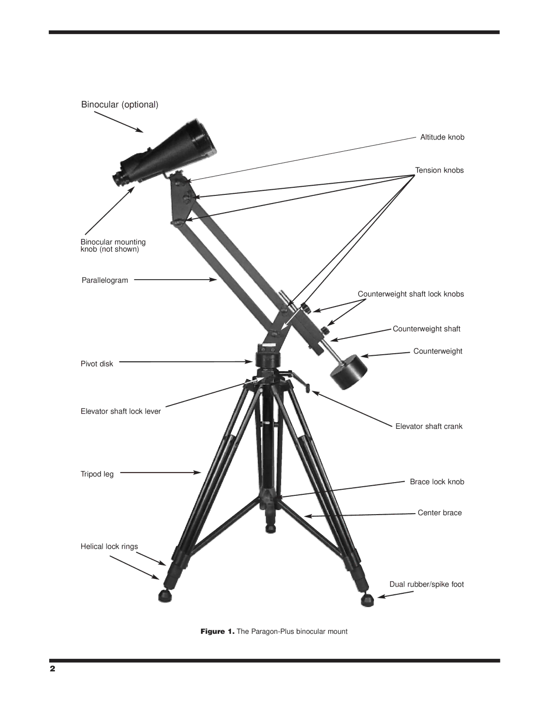 Orion 5374, 5376 instruction manual Binocular optional 