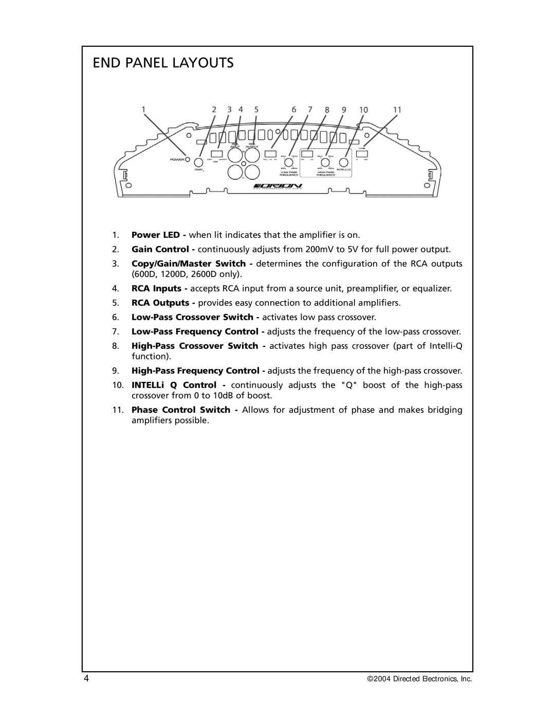 Orion 3000, 6000, 25000, 12000 manual END Panel Layouts 