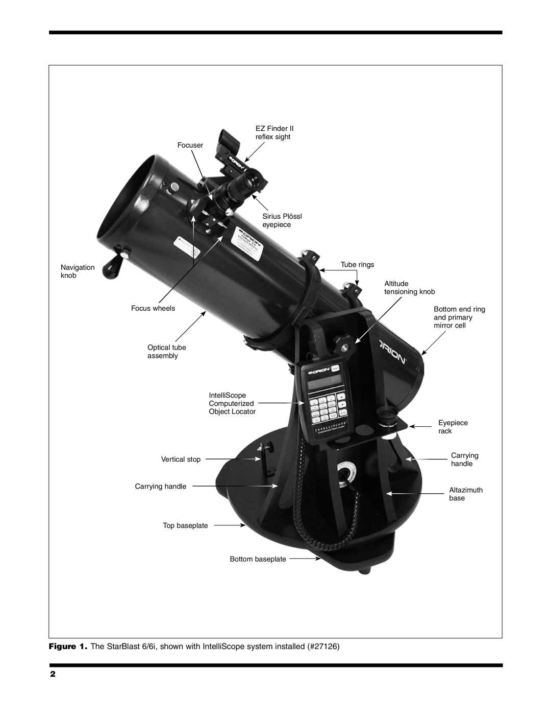 Orion 6/6I instruction manual Navigation knob 