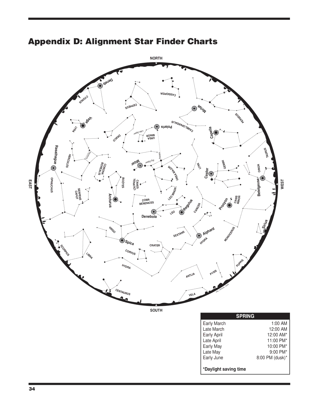 Orion 6/6I instruction manual Appendix D Alignment Star Finder Charts, Spic, Daylight saving time 