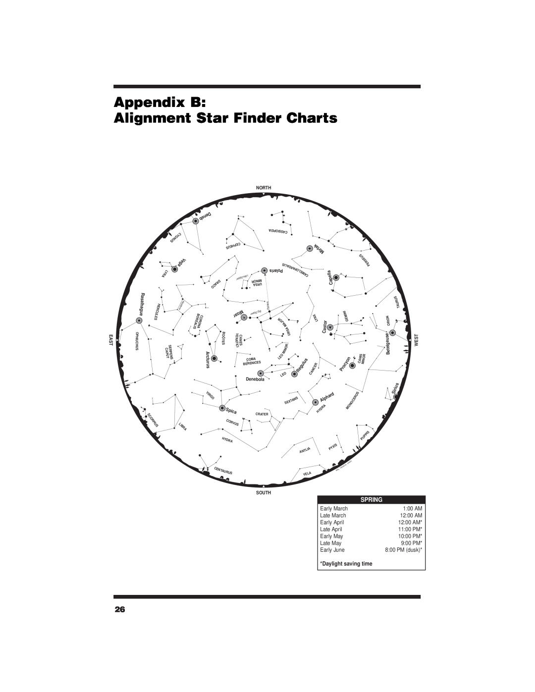 Orion 7880 instruction manual Appendix B Alignment Star Finder Charts, Spring, Daylight saving time 