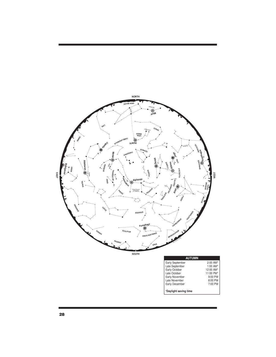 Orion 7880 instruction manual Autumn 