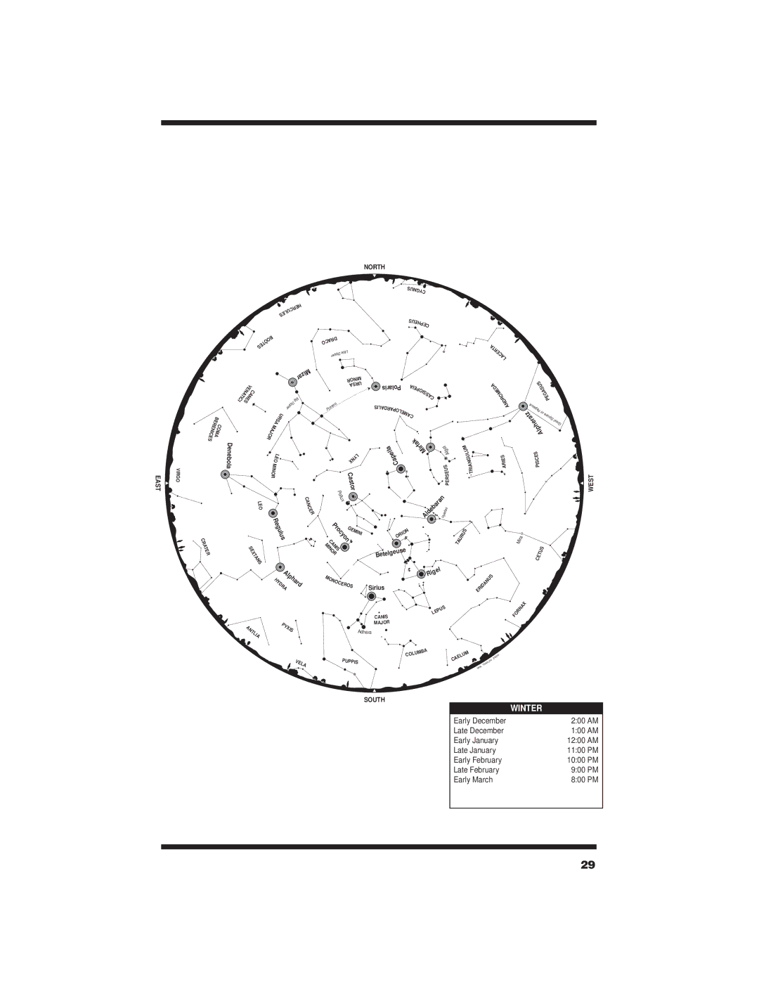 Orion 7880 instruction manual 200 AM 