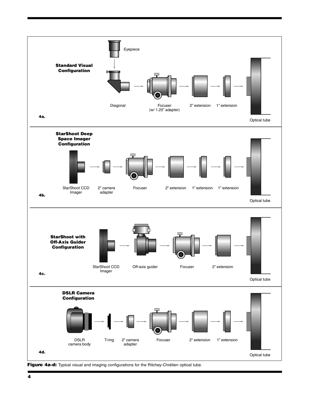 Orion 8958, 8956 instruction manual 